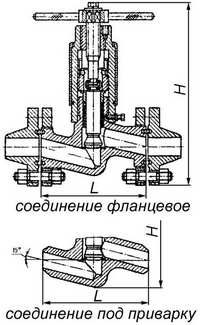 Клапан запорный проходной АК 21003